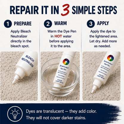 Dye Pen Homeowner Kit – Set of 5 Carpet Dye Pens