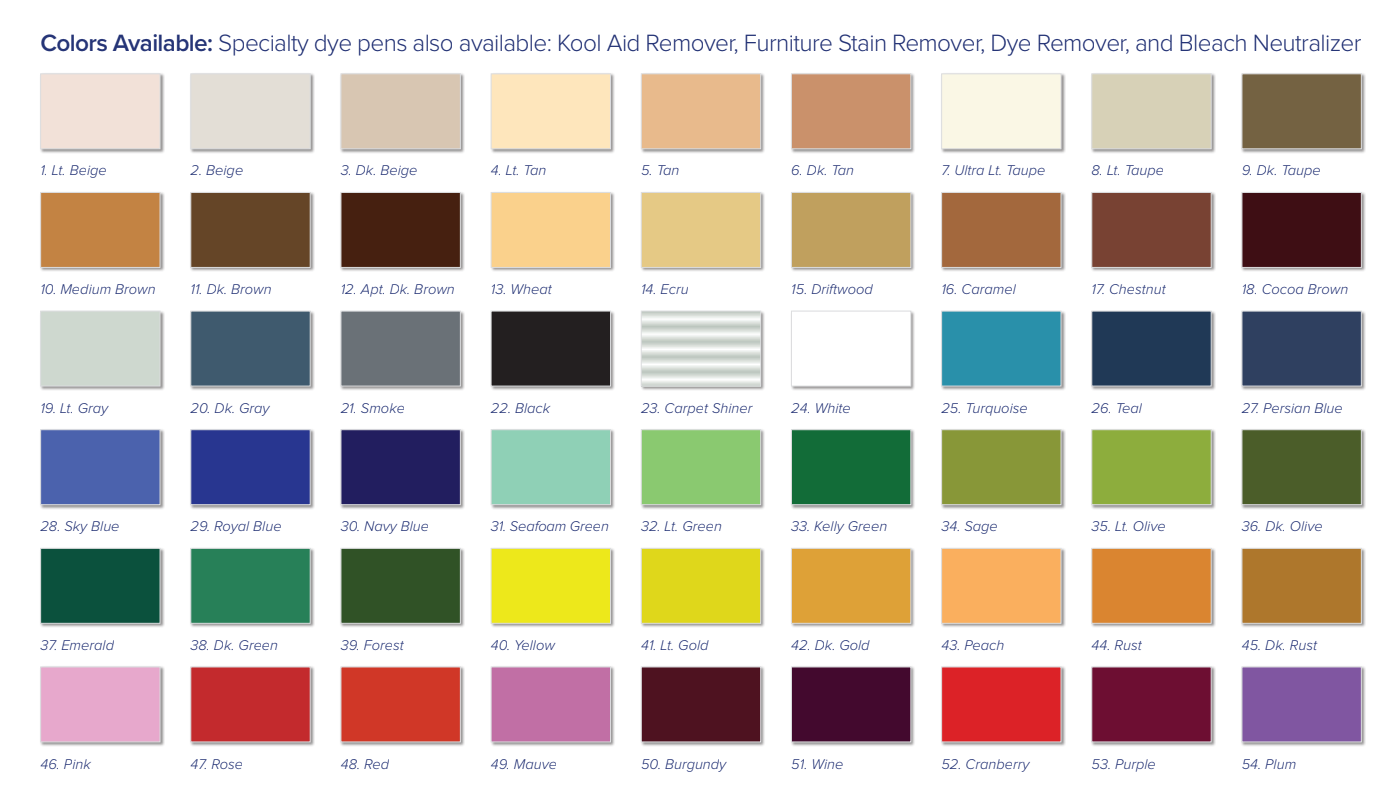 Dye Pen Homeowner Kit (set of 5)