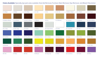 Dye Pen Homeowner Kit (set of 5)