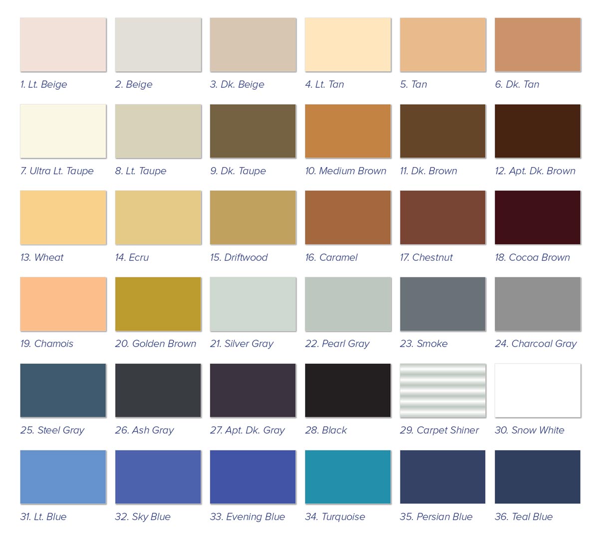 5th Generation Carpet Dye Americolor Dyes