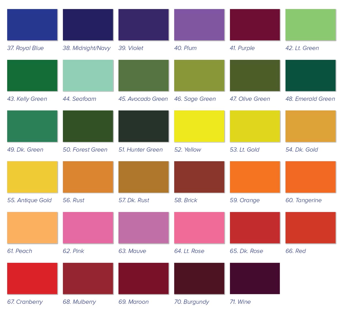 Shoud I Spot Dye My Carpet? - Americolor Dyes